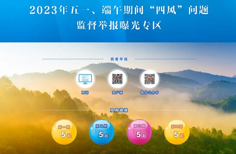 五一、端午期间“四风”问题监督举报曝光专区第4期通报5起典型案例